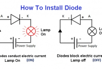 how to install diode