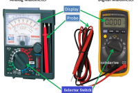 multimeter