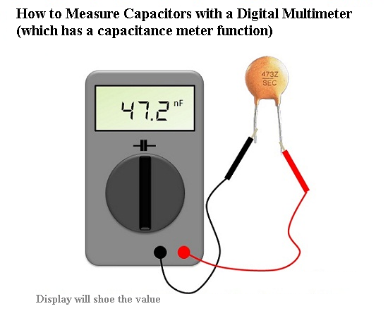 multimetercapacitors