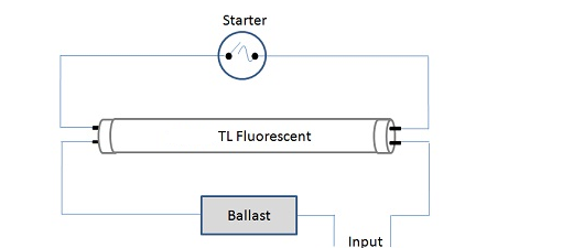 tl