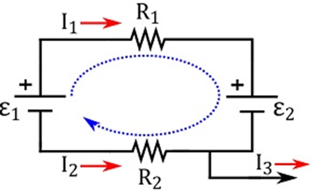 kirchhoff's law