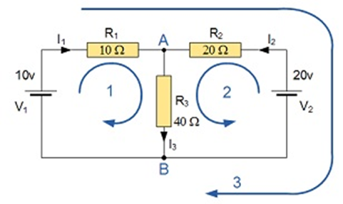 kirchhoff's law