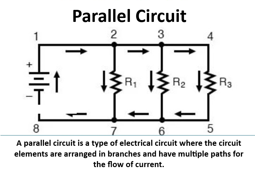 parallel circuit