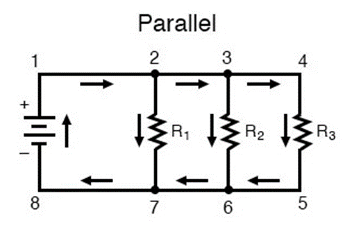 parallel circuit