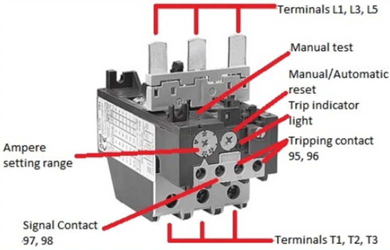 Thermal Overload Relay