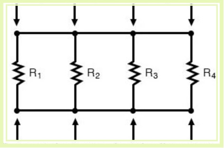 parallel circuit