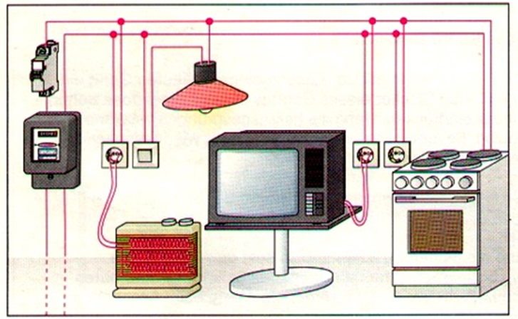 parallel circuit